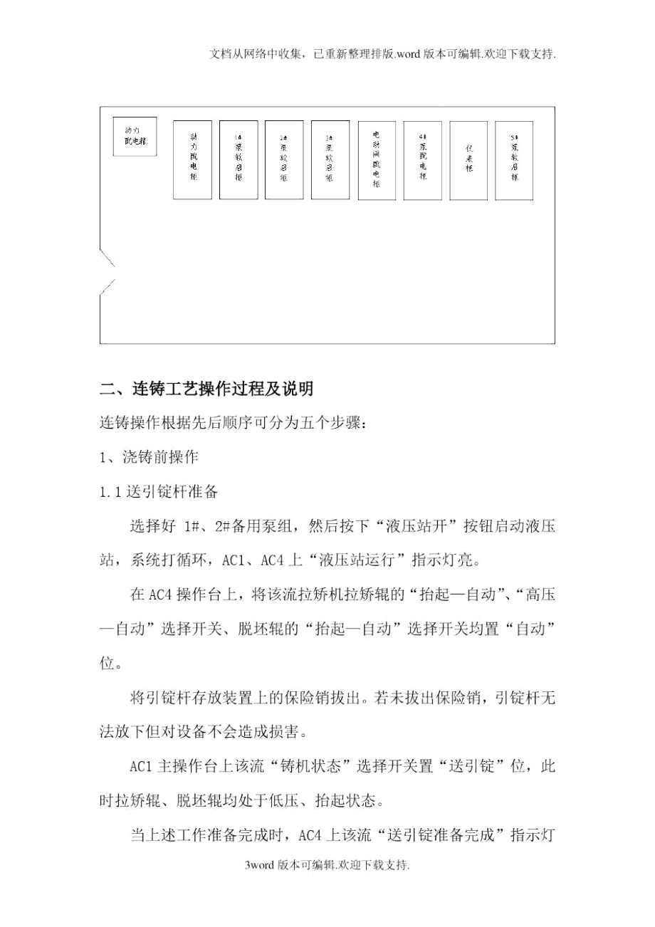 连铸供电系统与工艺N.doc_第3页