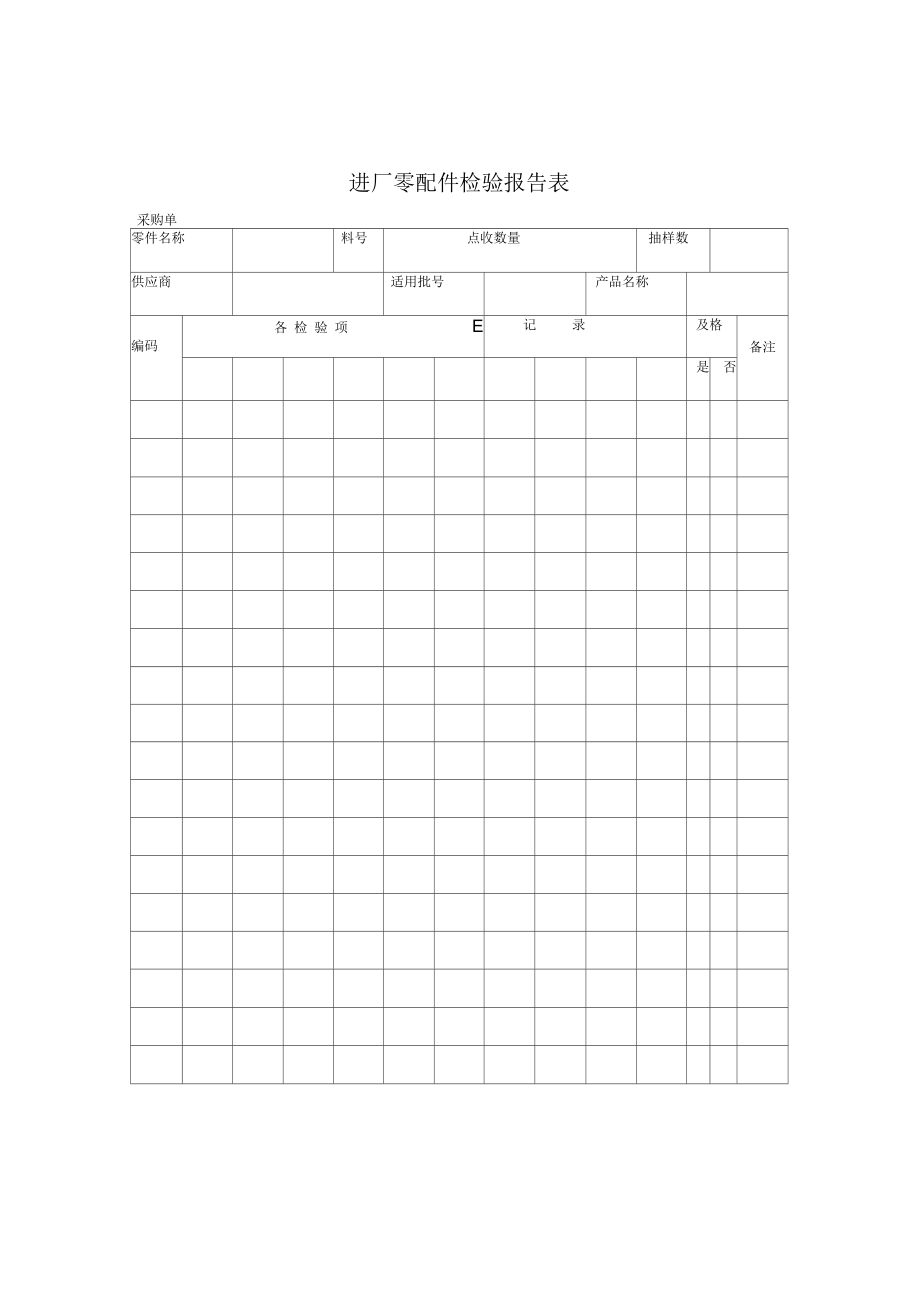 某公司进厂零配件检验记录表.docx_第1页