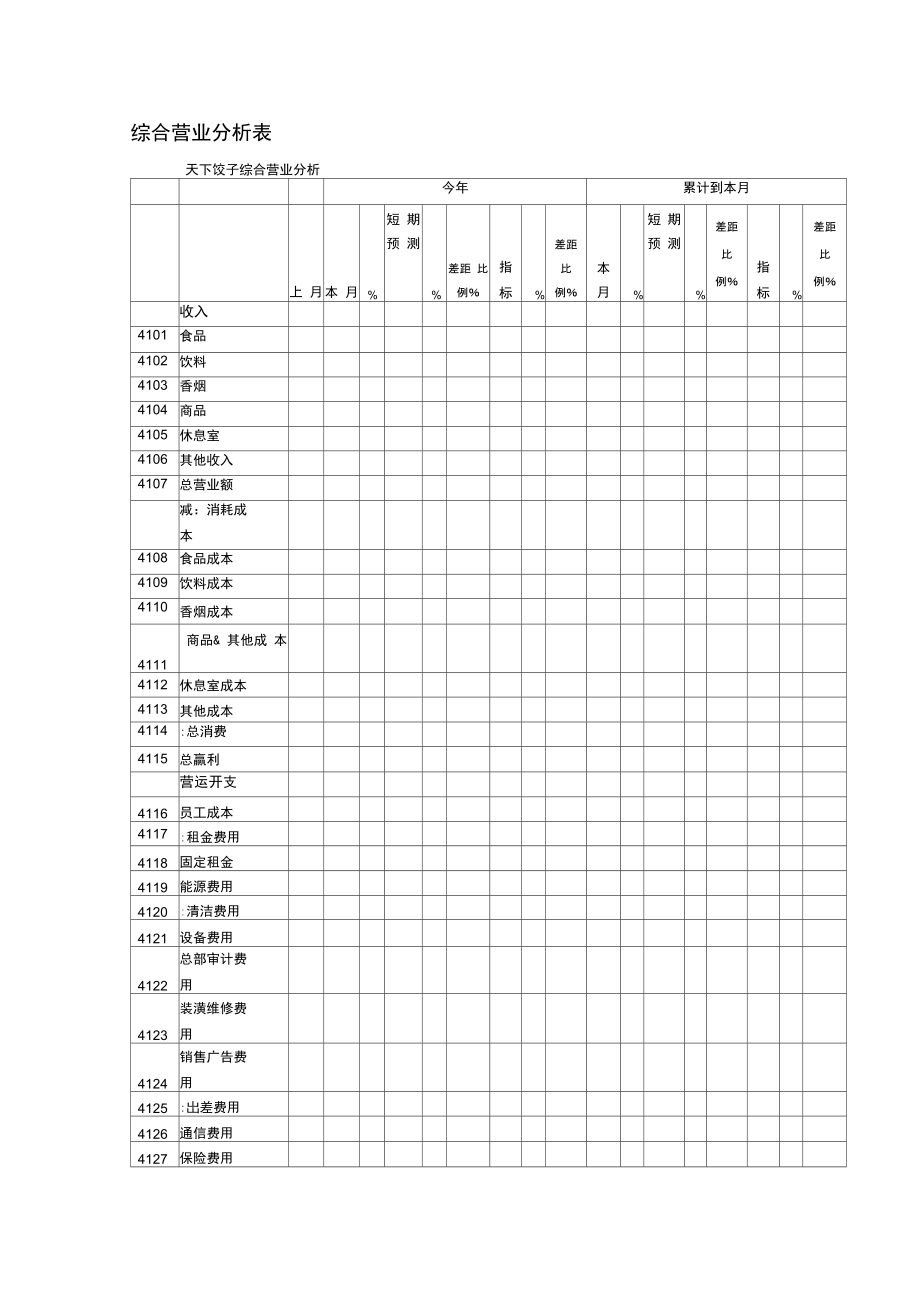 综合营业分析表.doc_第1页