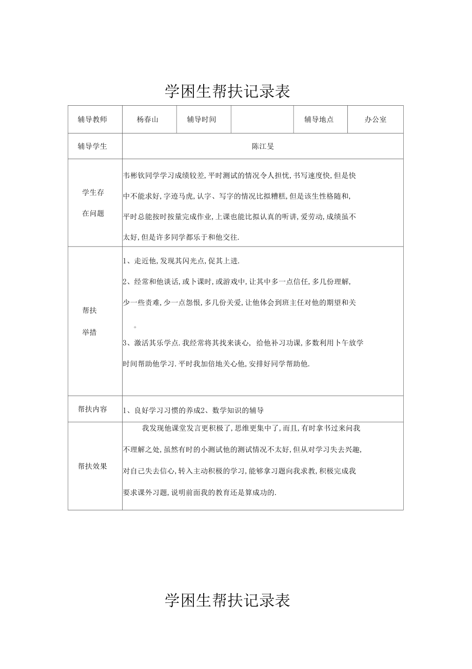 六学困生帮扶记录表.docx_第1页