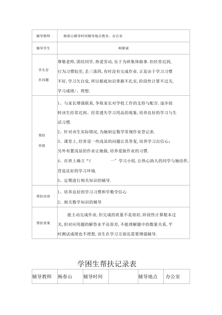 六学困生帮扶记录表.docx_第2页