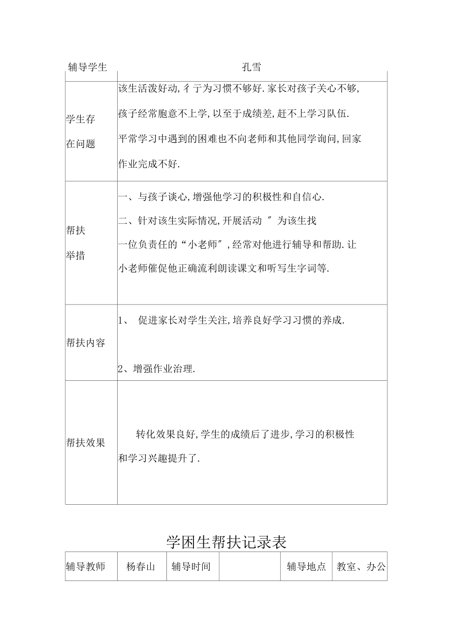 六学困生帮扶记录表.docx_第3页