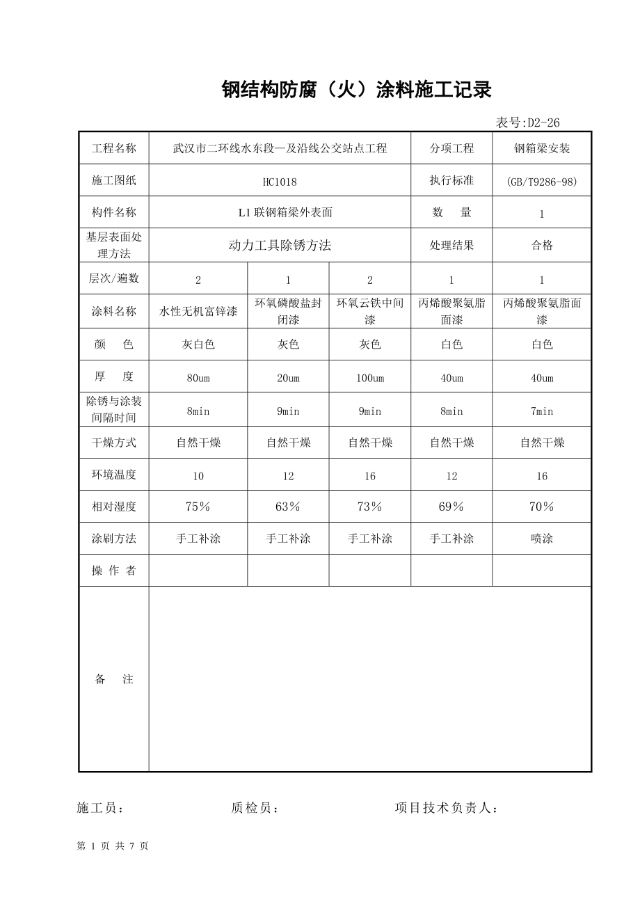 钢结构防腐（火）涂料施工记录.docx_第1页