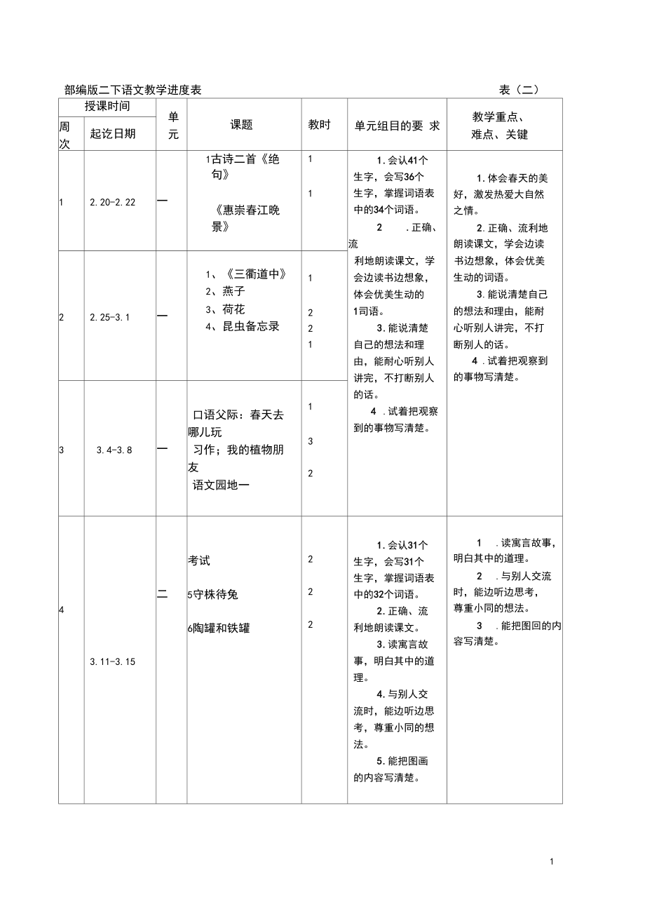 部编版三年级语文下册教学进度计划表.docx_第1页