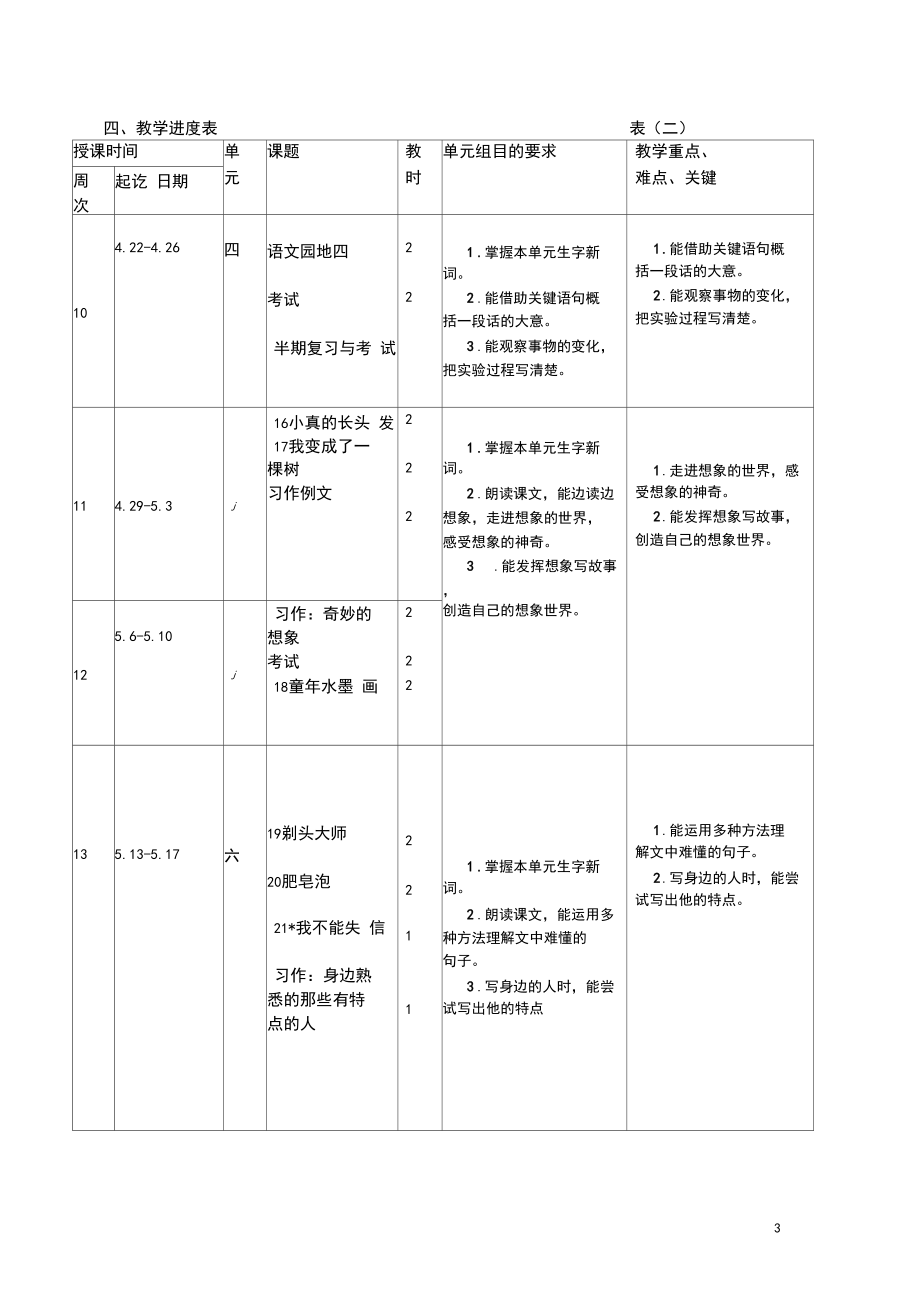 部编版三年级语文下册教学进度计划表.docx_第3页