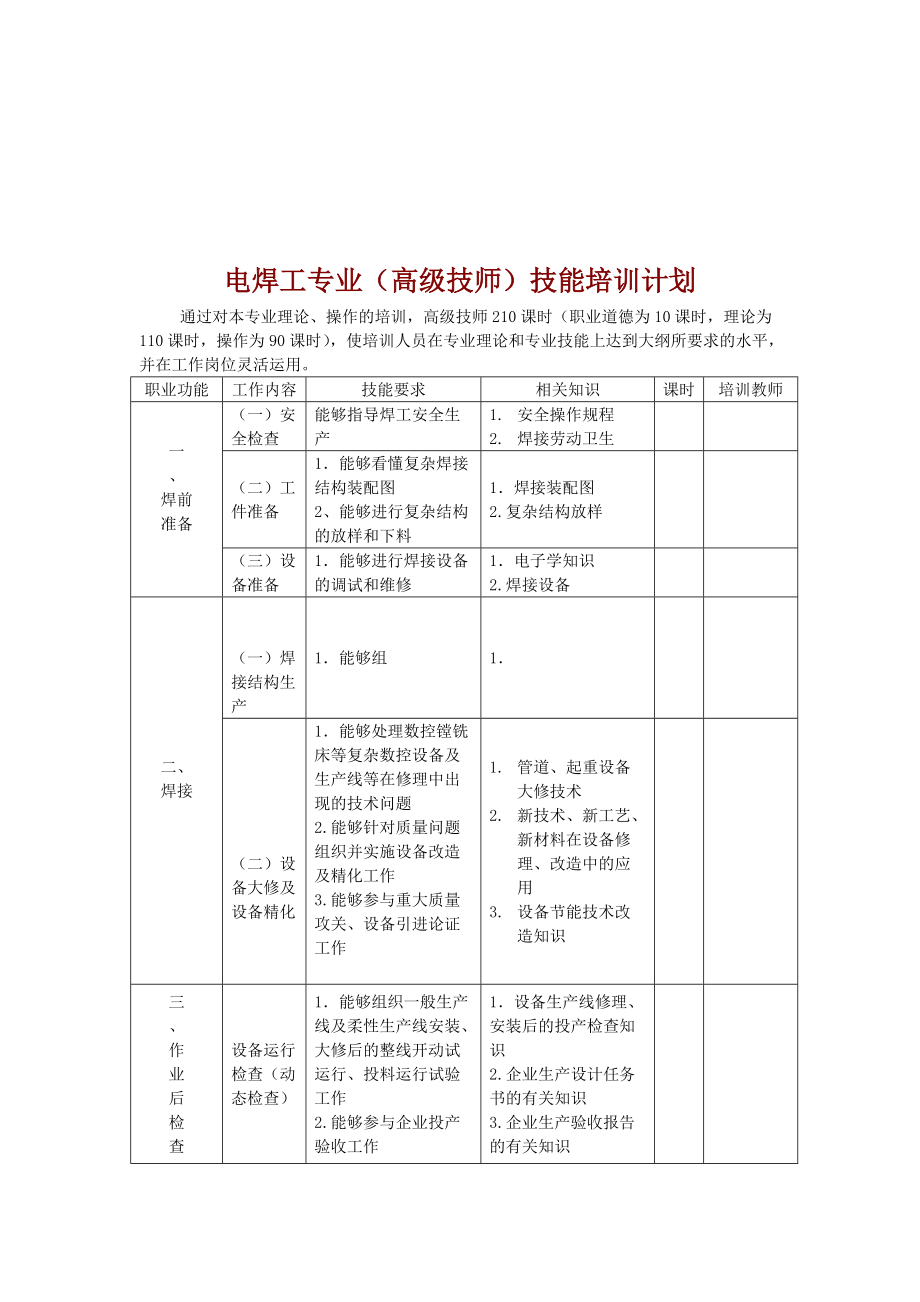 机修钳.电工高级技师教学计划大纲.doc_第3页