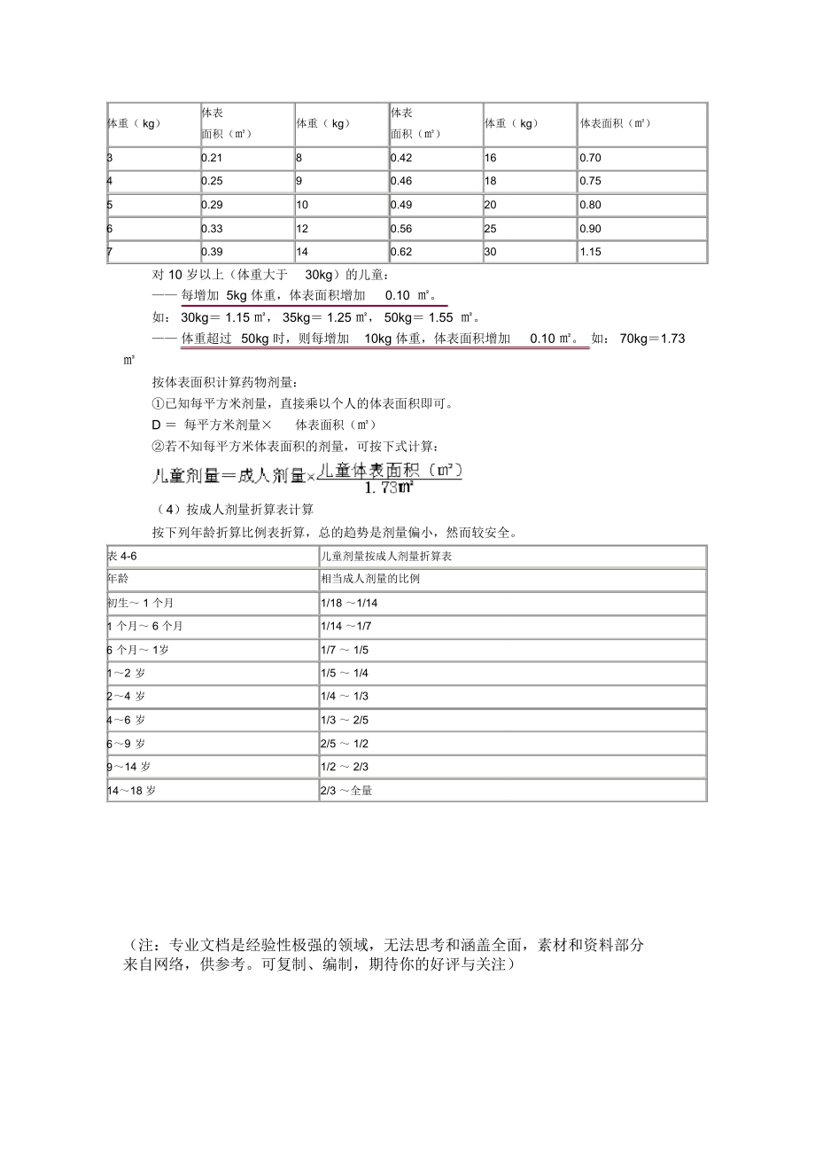 精选-儿童用药剂量的计算方法.doc_第2页