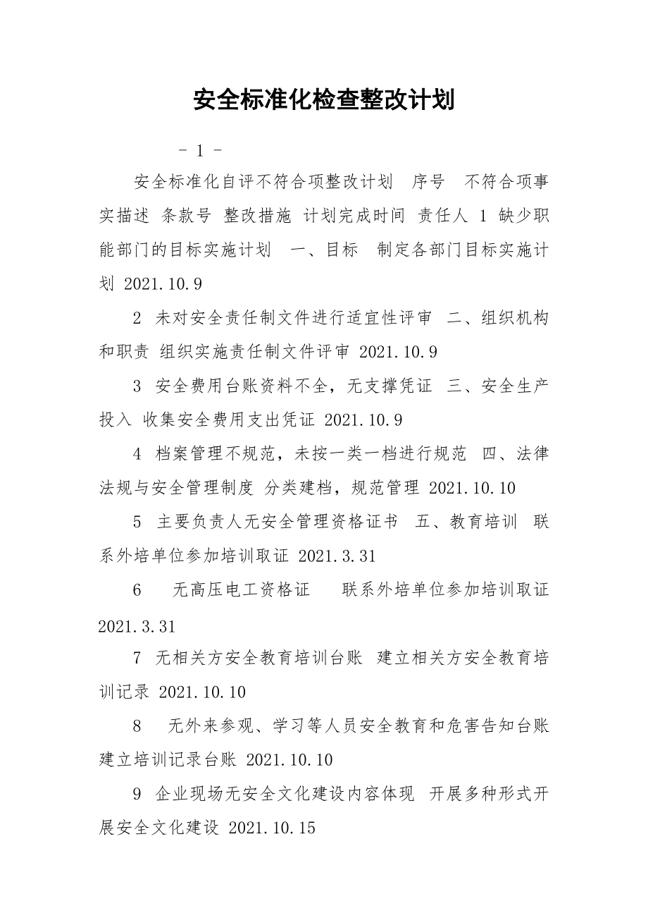 安全标准化检查整改计划.docx_第1页