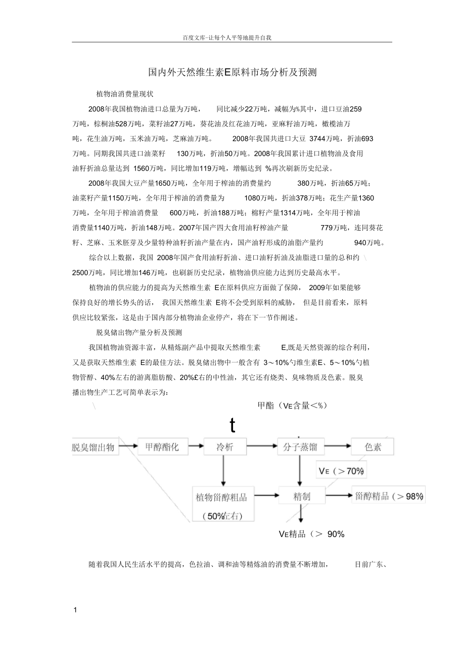 国内外天然维生素E原料市场分析及预测.docx_第1页