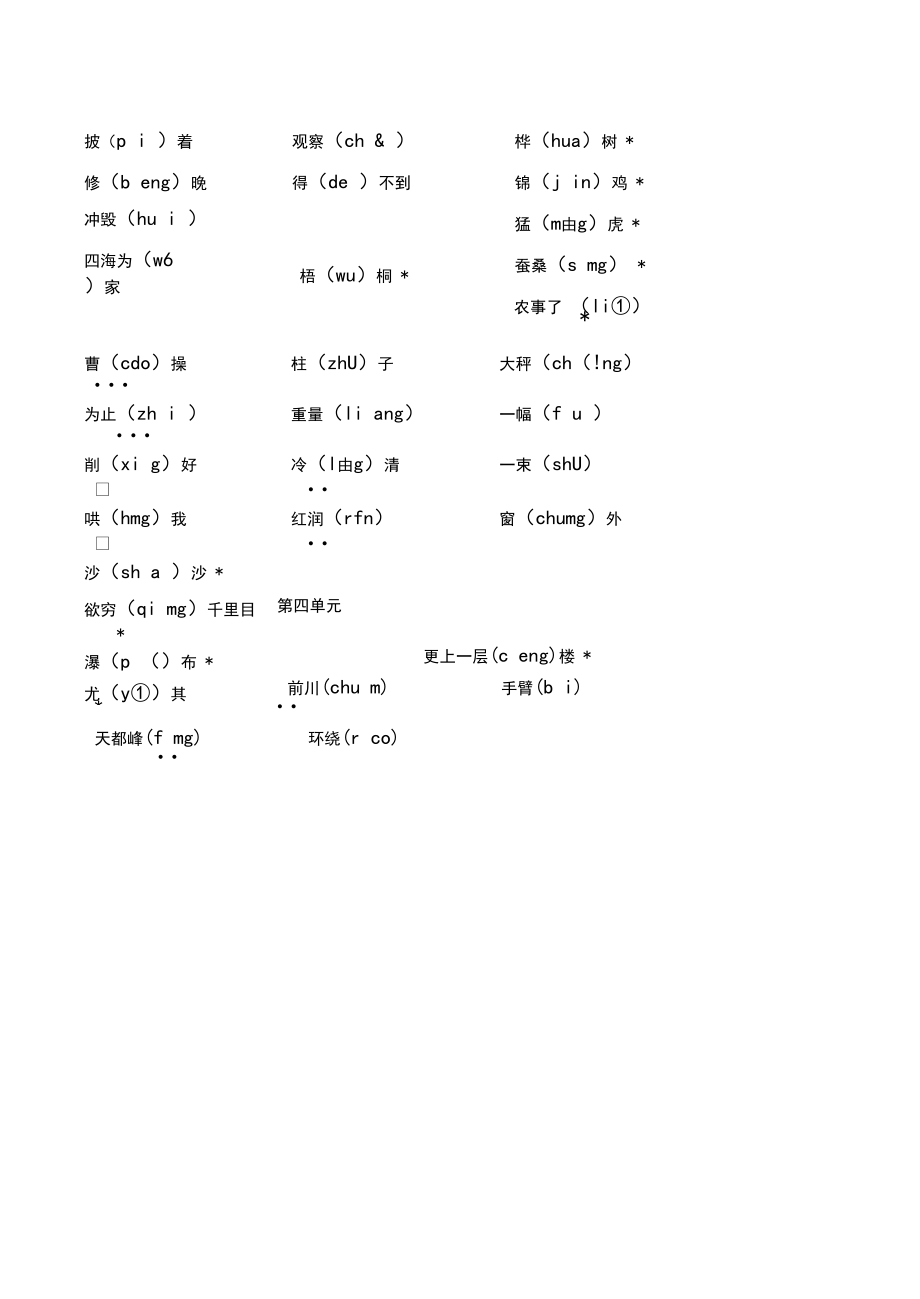 部编二年级语文各单元词语成语造句整理.docx_第2页