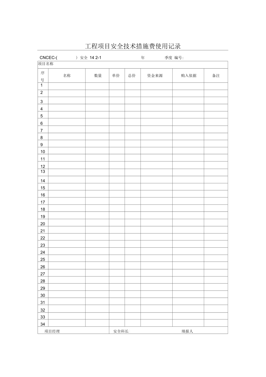 工程项目安全技术措施费使用记录表.docx_第1页