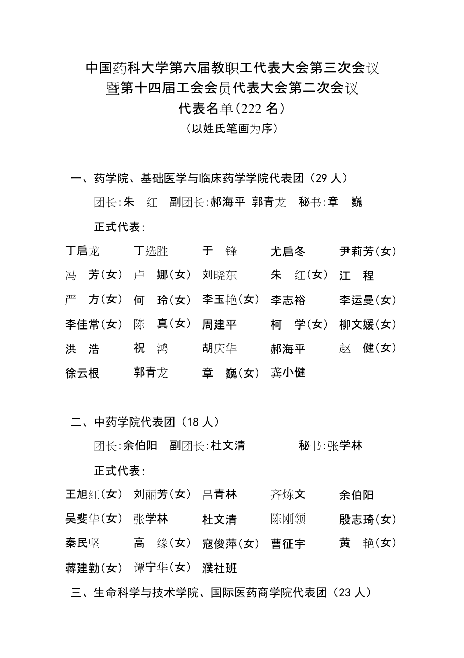 精品资料（2021-2022年收藏）中国药科大学教职工代表大会第三次会议.doc_第1页