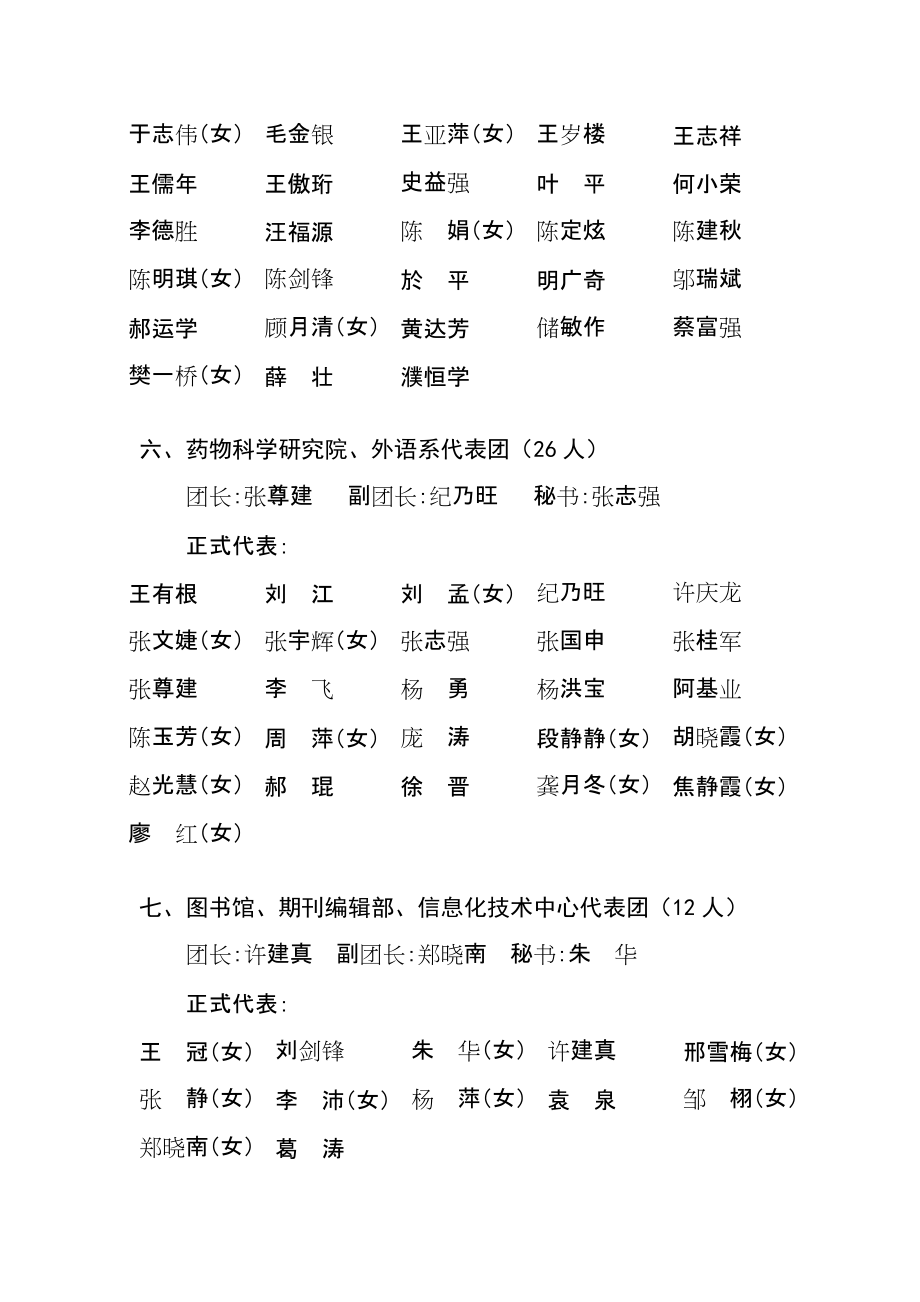 精品资料（2021-2022年收藏）中国药科大学教职工代表大会第三次会议.doc_第3页