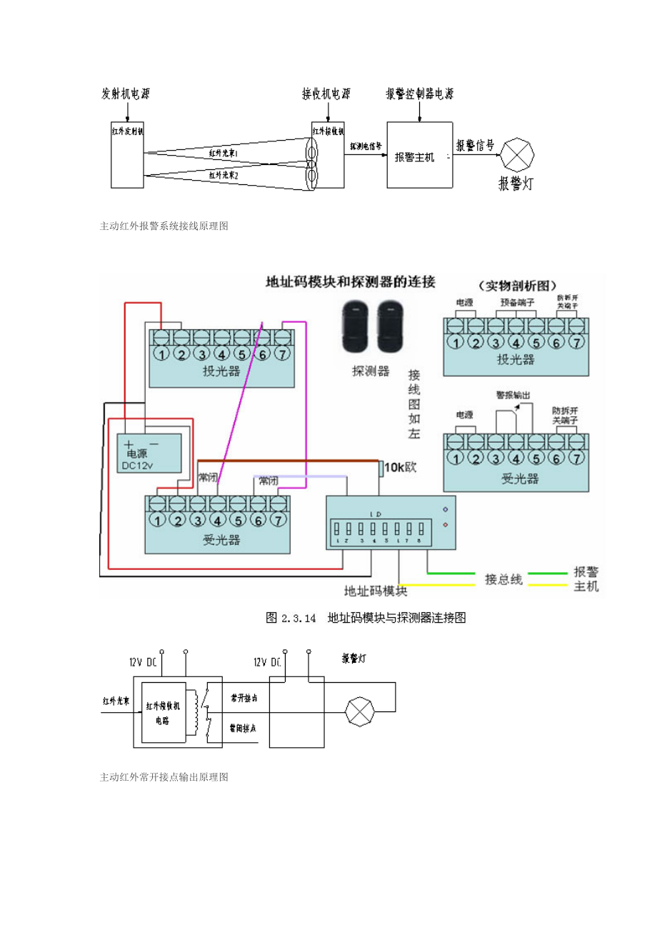 精品资料（2021-2022年收藏）主动红外报警系统接线原理图.doc_第1页