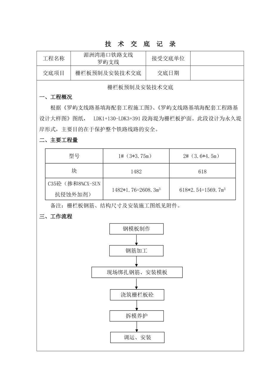 精品资料（2021-2022年收藏）栅栏板预制及安装技术交底.doc_第1页