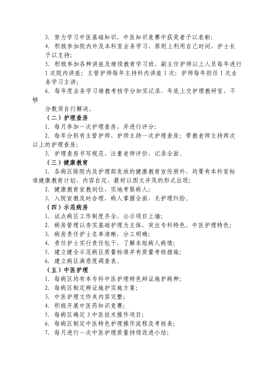 精品资料（2021-2022年收藏）中医特色小组质量控制方案.doc_第2页