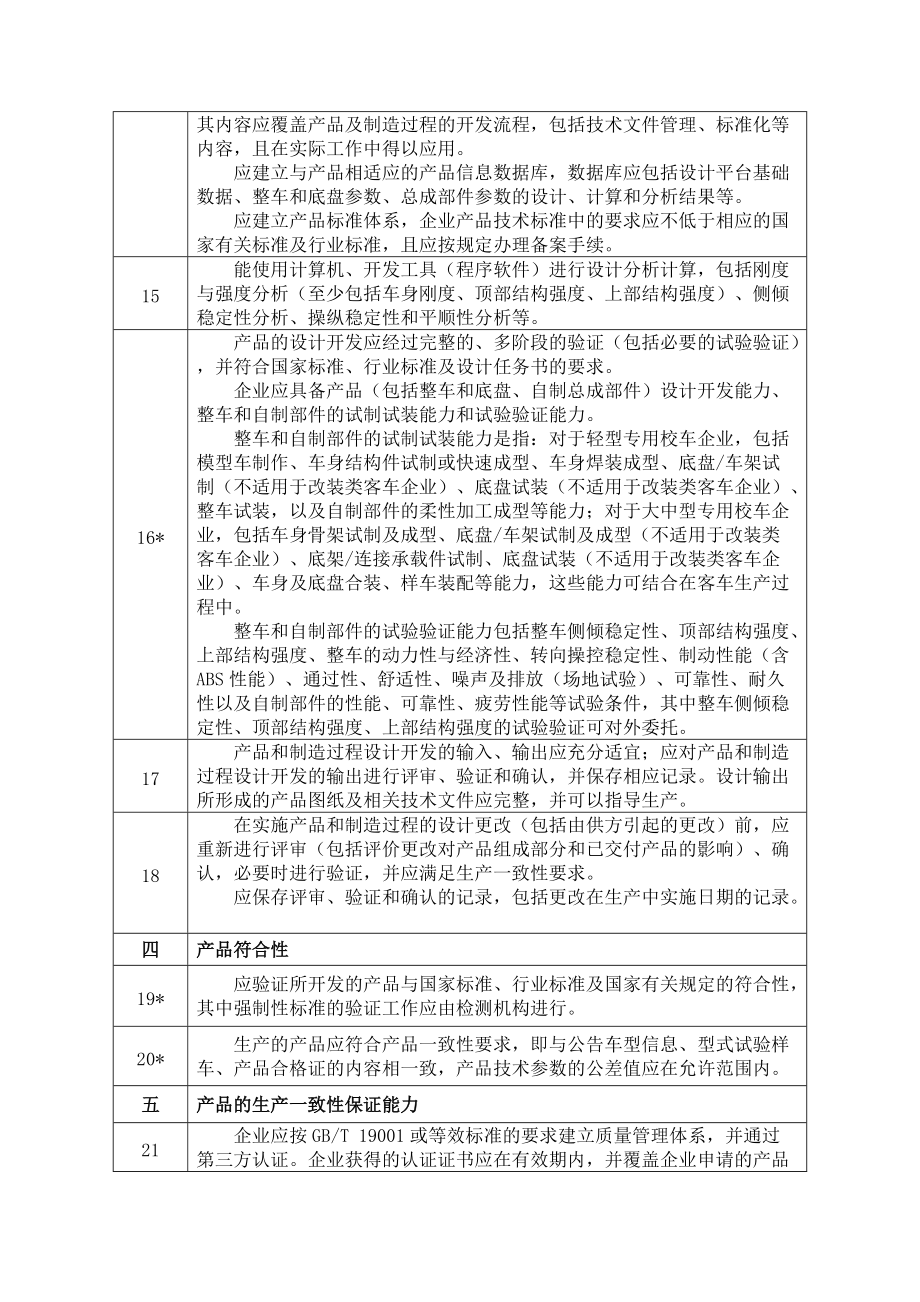 精品资料（2021-2022年收藏）专用校车生产企业准入条件及考核要求.doc_第3页