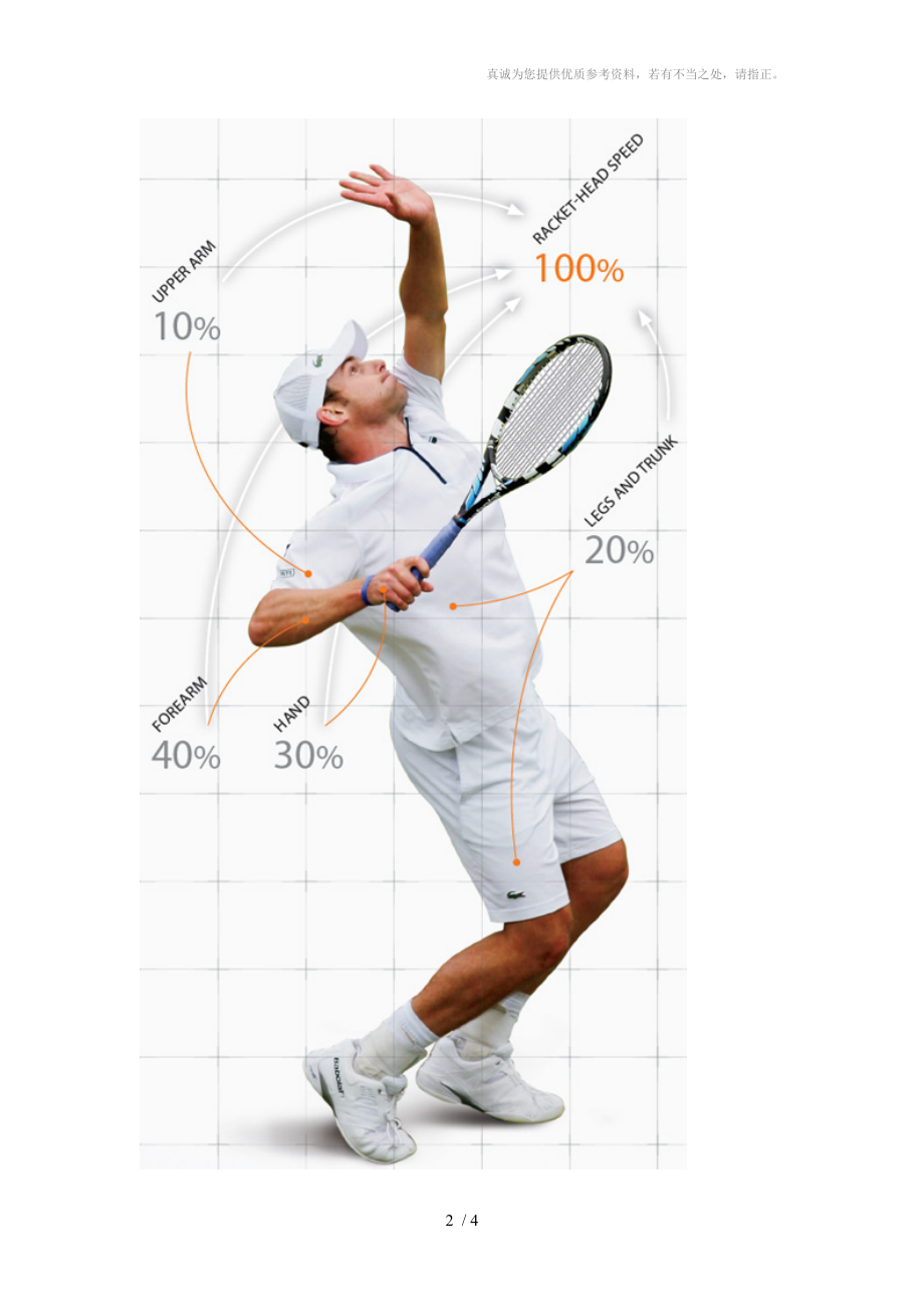 网球物理罗迪克的发球完全解剖分享.doc_第2页