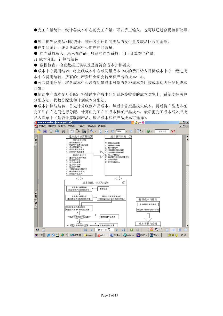 精品资料（2021-2022年收藏）制造业成本管理解决方案.doc_第2页