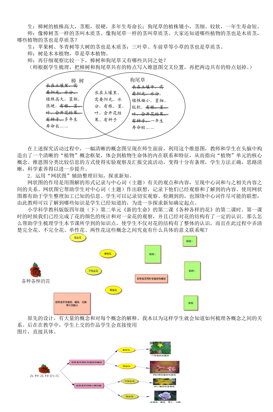 精品资料（2021-2022年收藏）在小学科学教学中运用概念图认知工具的实践.doc_第2页