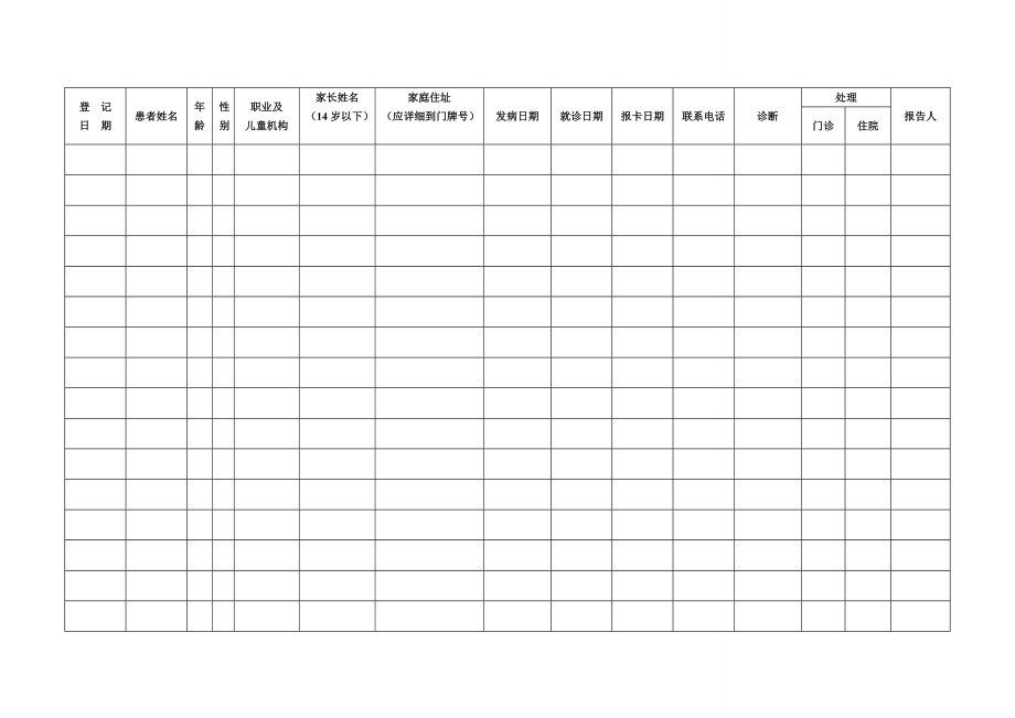 精品资料（2021-2022年收藏）正规传染病登记本.doc_第3页