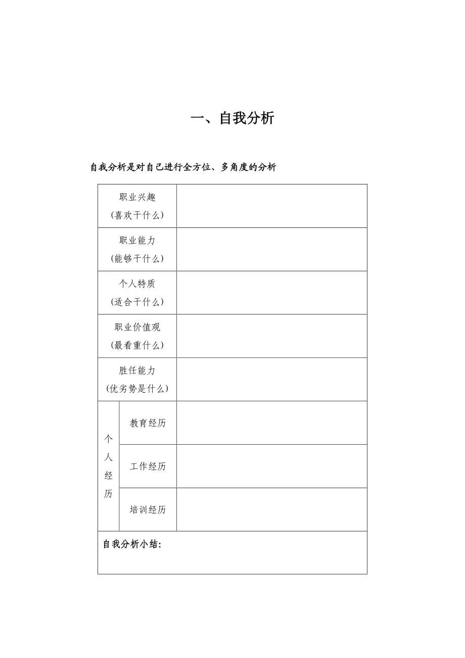 精品资料（2021-2022年收藏）职业规划书表格版.doc_第2页