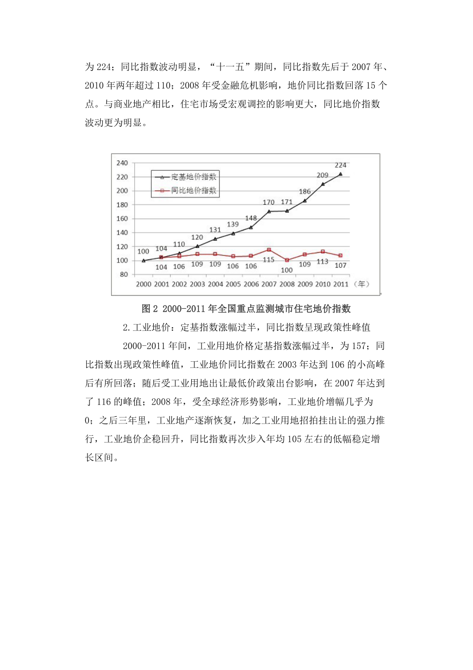 精品资料（2021-2022年收藏）中国地价指数报告.docx_第2页