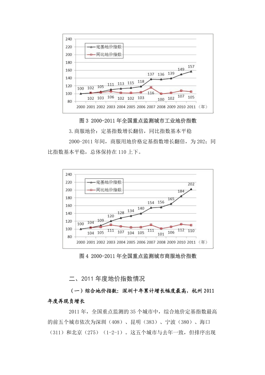 精品资料（2021-2022年收藏）中国地价指数报告.docx_第3页