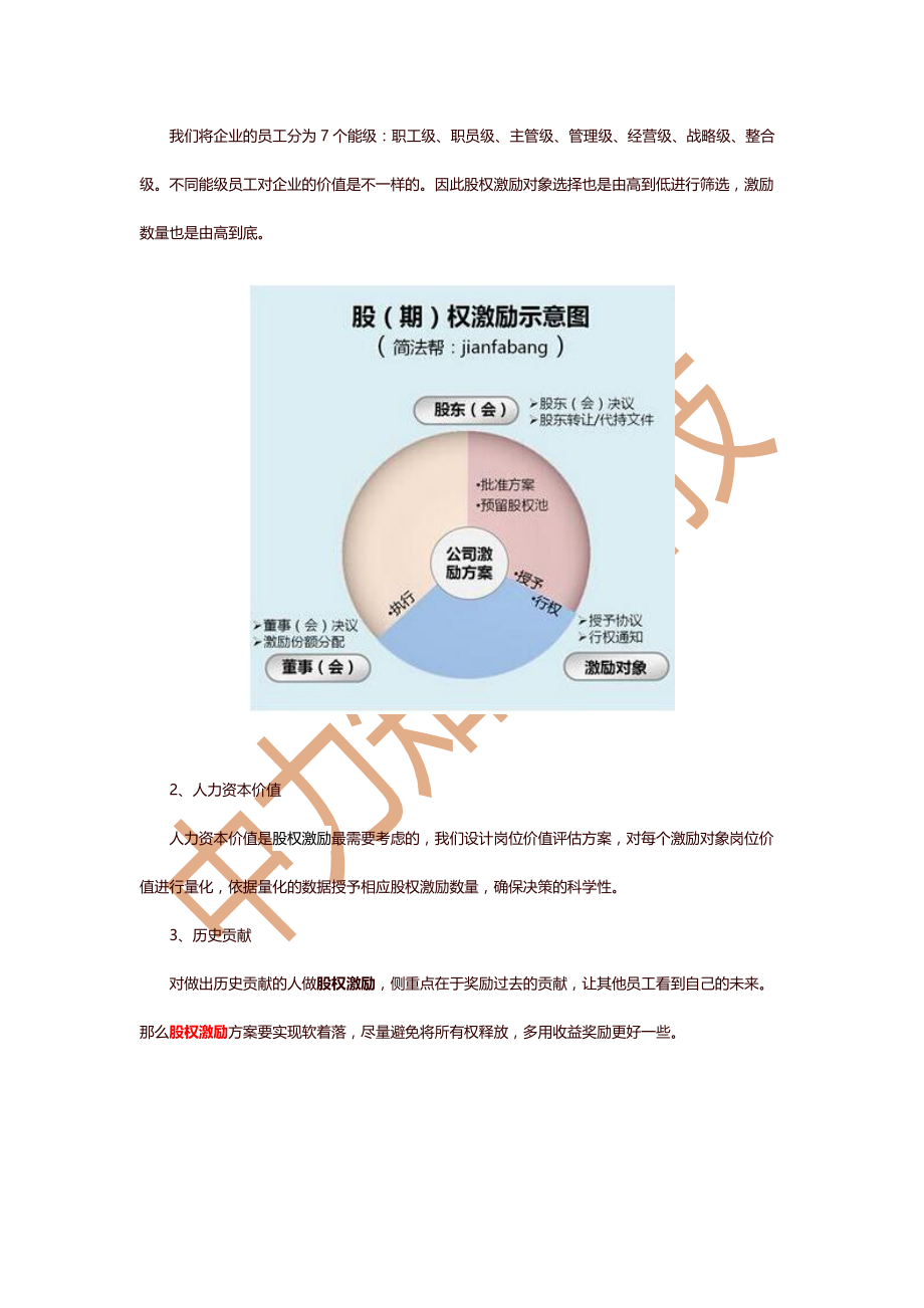 精品资料（2021-2022年收藏）中力股权激励培训公司股权激励之定人给对人很重要.doc_第2页