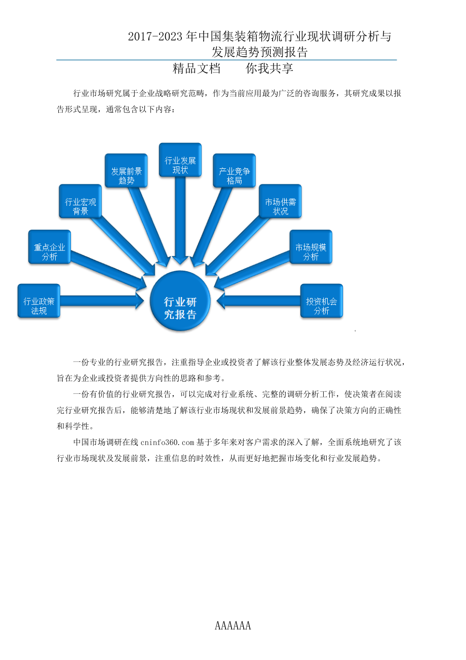 精品资料（2021-2022年收藏）中国集装箱物流行业调研分析报告目录.docx_第2页