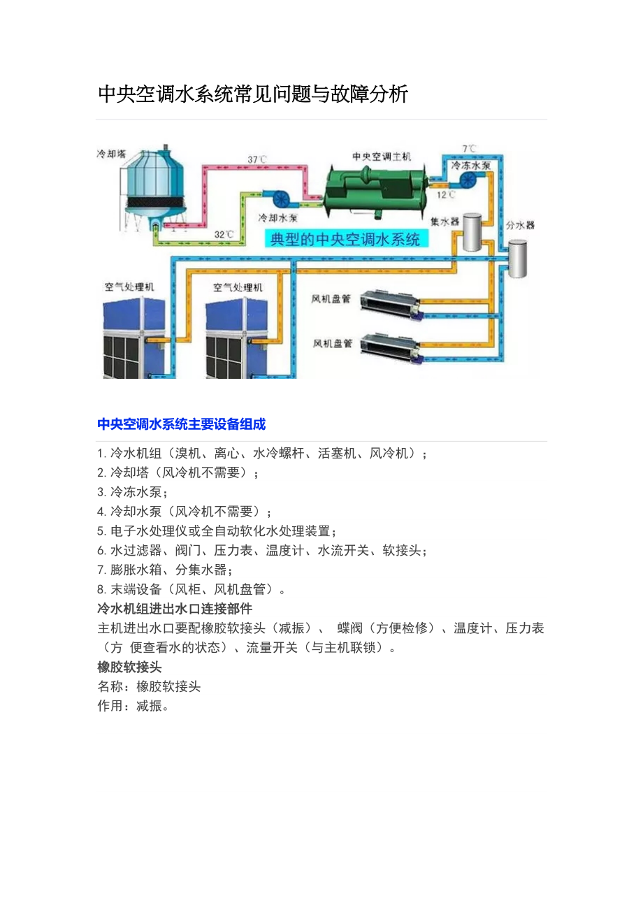 精品资料（2021-2022年收藏）中央空调常见问题与故障分析概要.doc_第1页