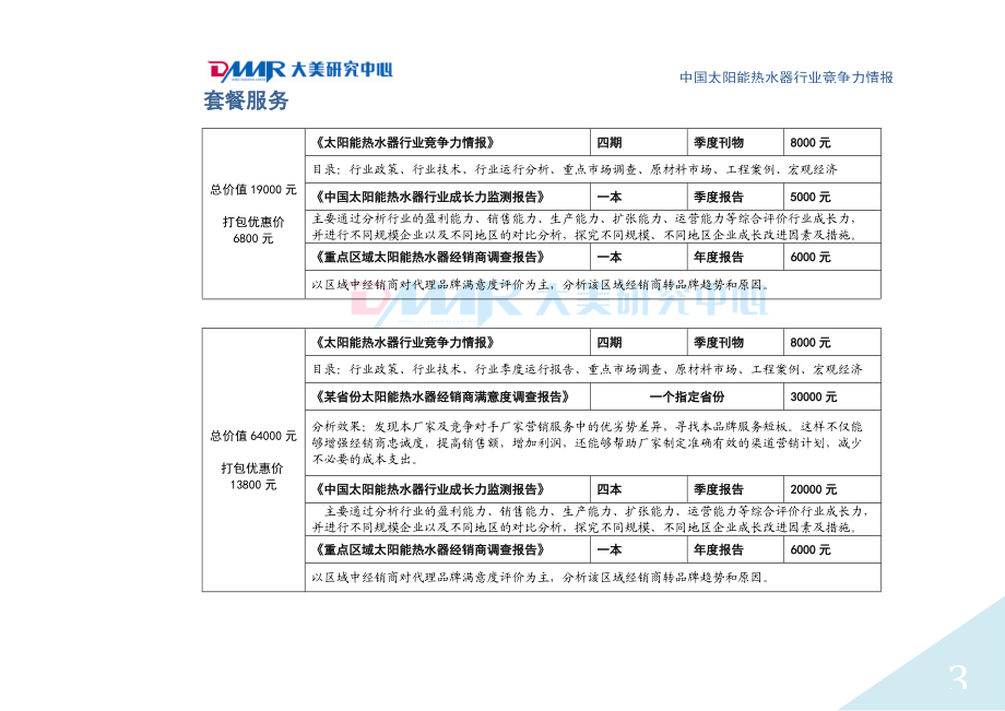 精品资料（2021-2022年收藏）中国太阳能热水器行业竞争力情报第一期1.doc_第3页