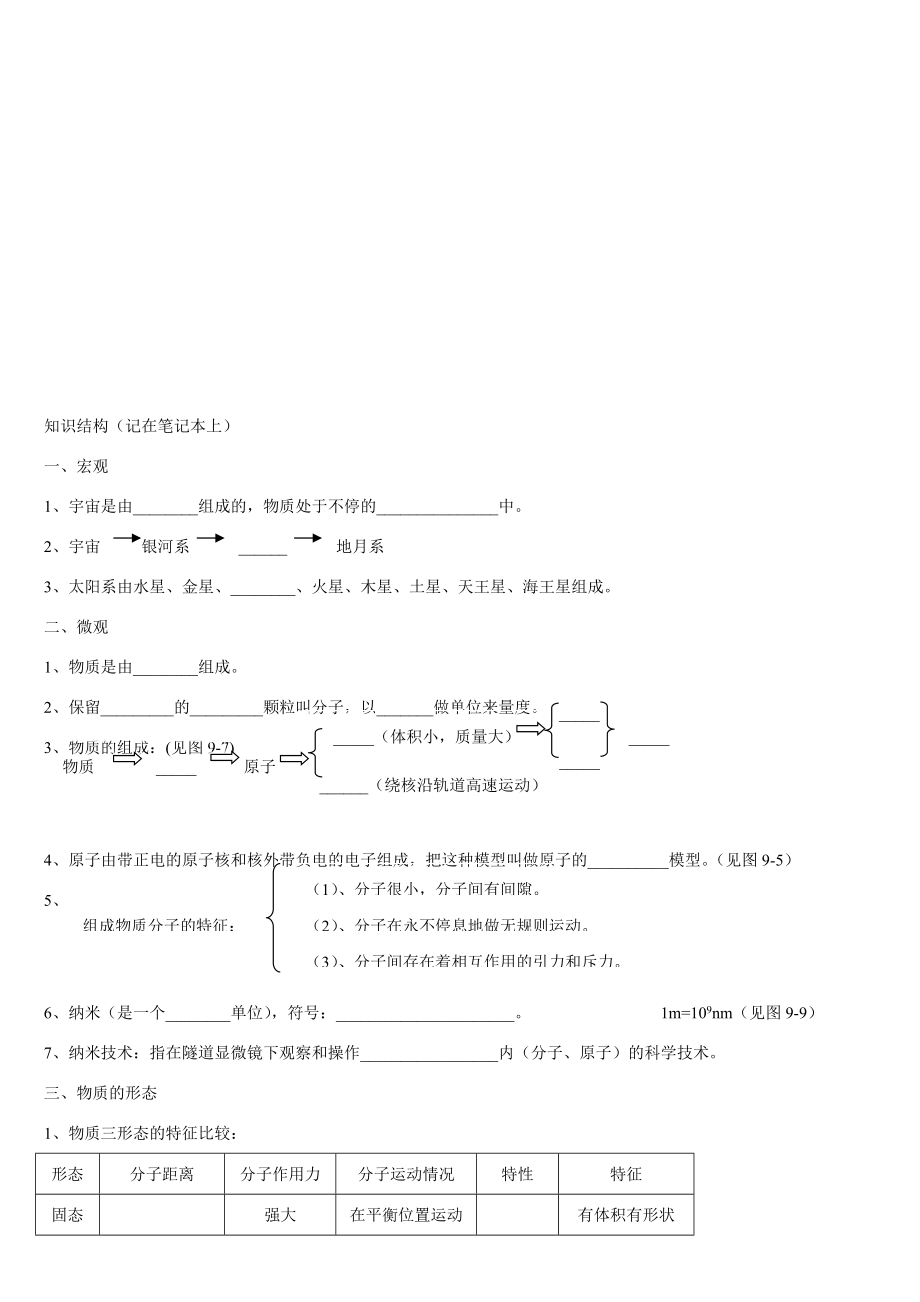 九年级物理第11章多彩的物质世界学案人教版.doc_第2页