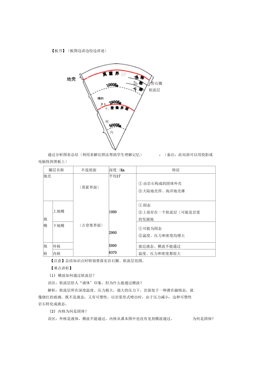 地球的圈层结构新人教版必修教案.docx_第3页