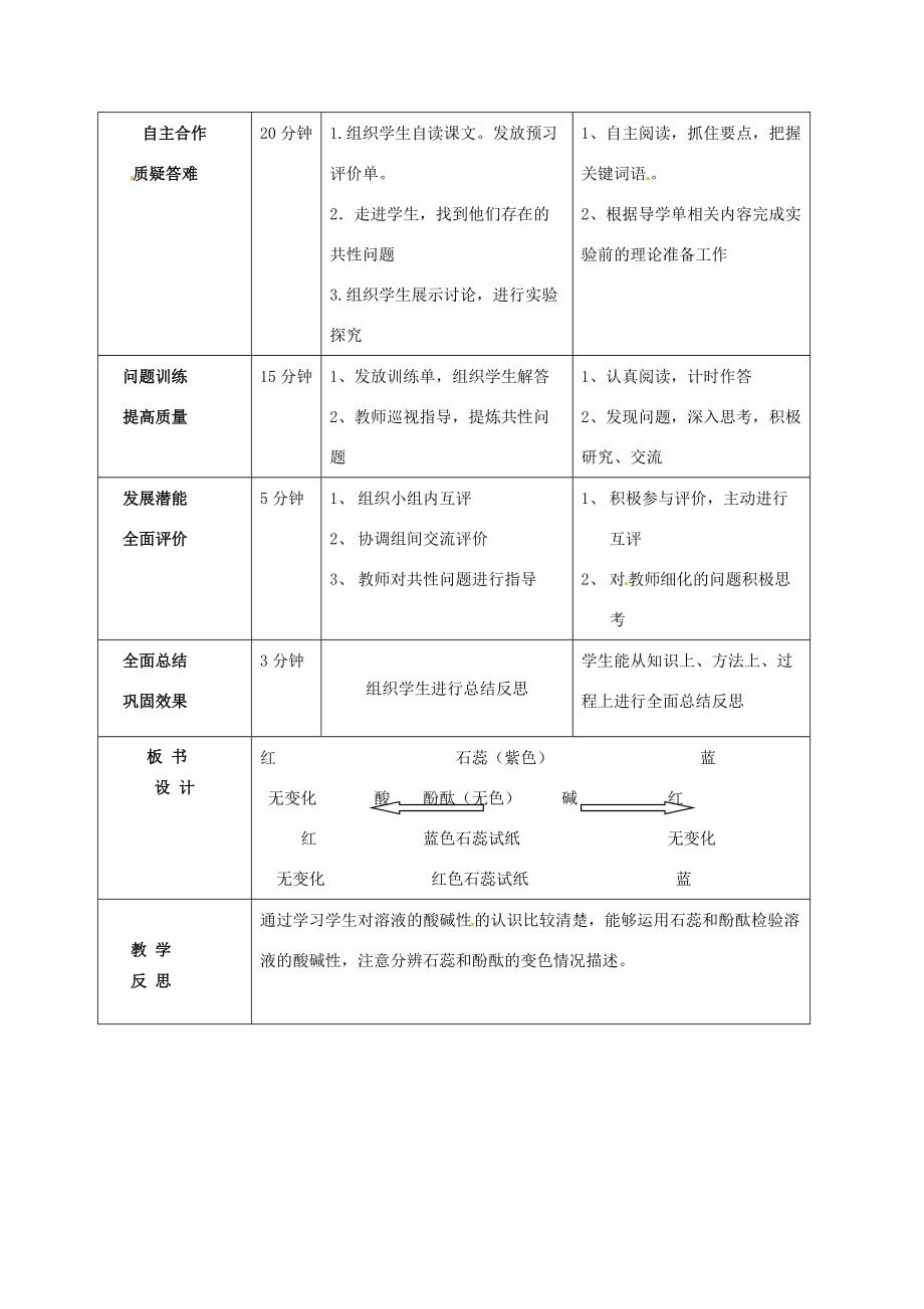 九年级化学全册 7.1 溶液的酸碱性学案1 （新版）沪教版-（新版）沪教版初中九年级全册化学学案.doc_第3页