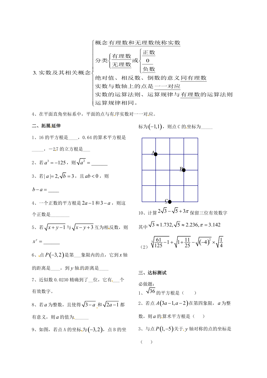 八年级数学 第一单元实数第一章复习 教学案 湘教版.doc_第2页