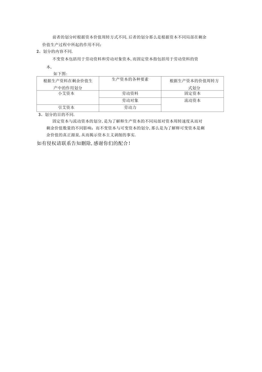 固定资本、流动资本与不变资本、可变资本的关系.docx_第2页