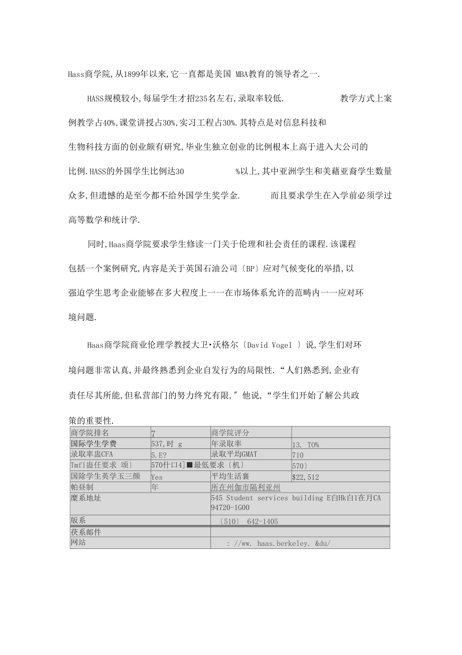 加州大学伯克利分校Haas商学院介绍.docx_第2页