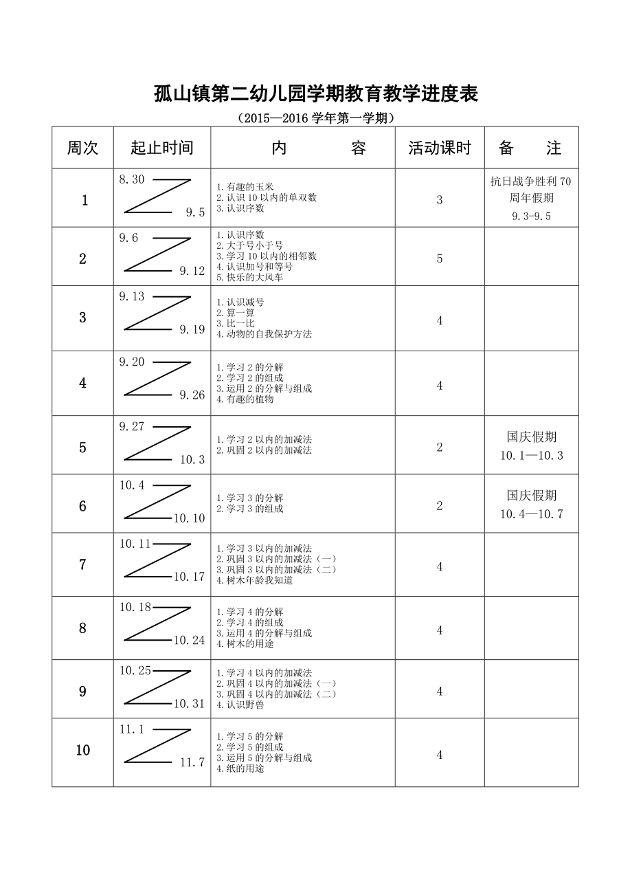 大班科学进度.doc_第1页