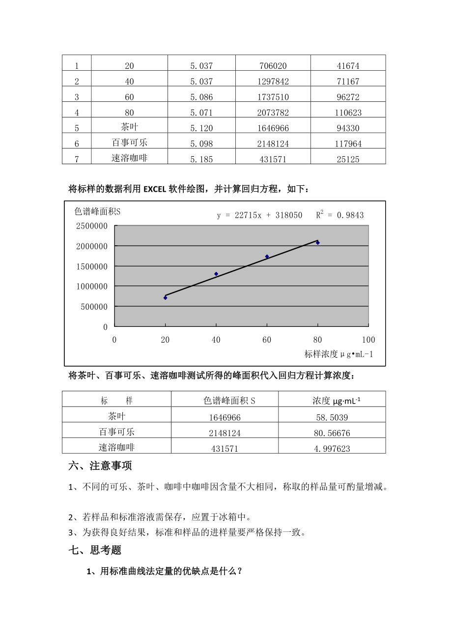 高效液相色谱法测定饮料中的咖啡因(含问题分析).doc_第3页