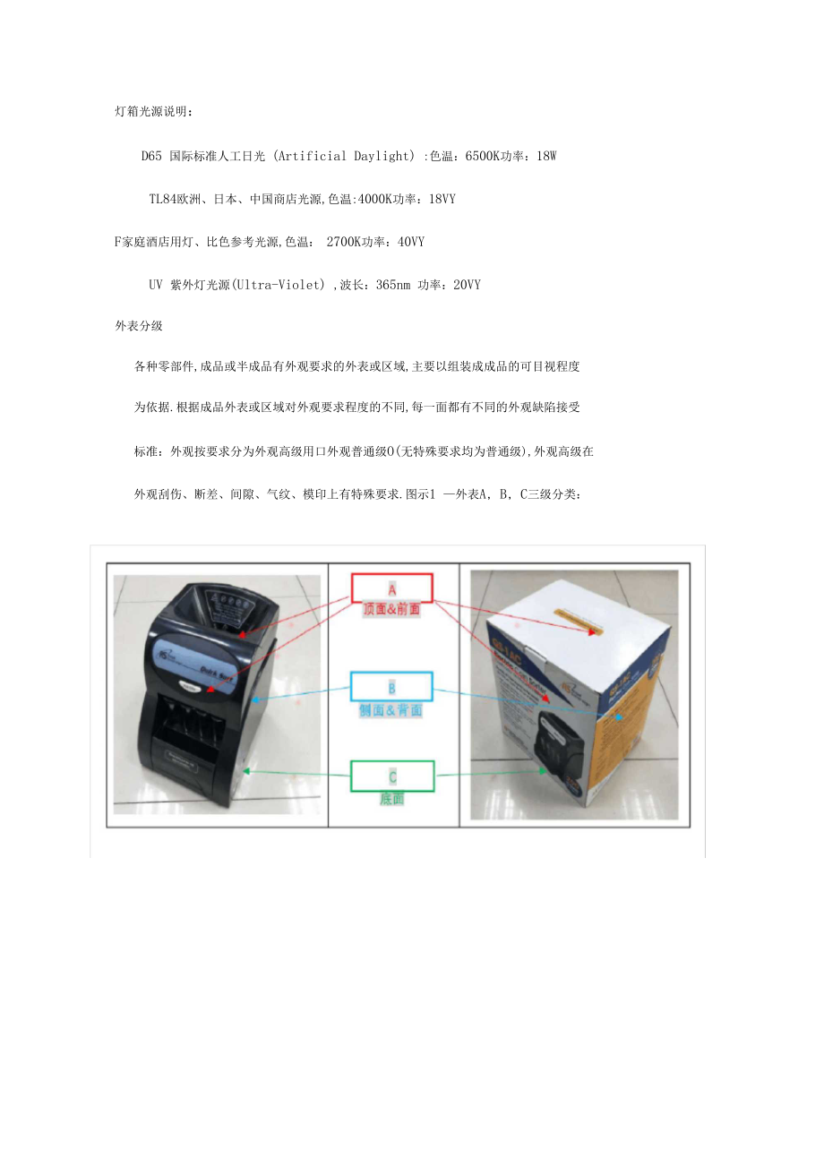 外观判定标准.docx_第2页