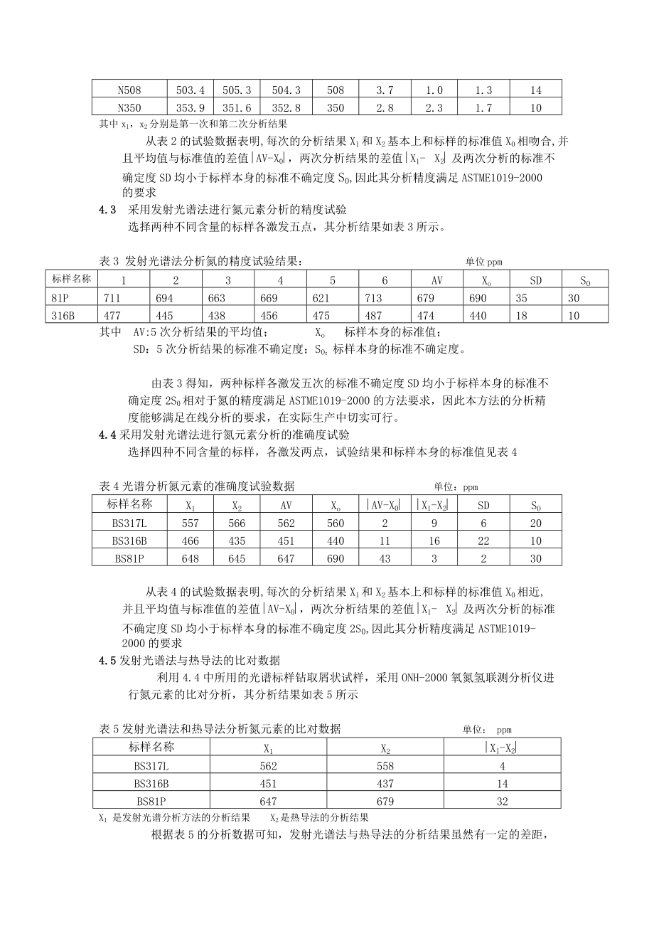 高合金钢中氮元素的光谱分析.doc_第3页