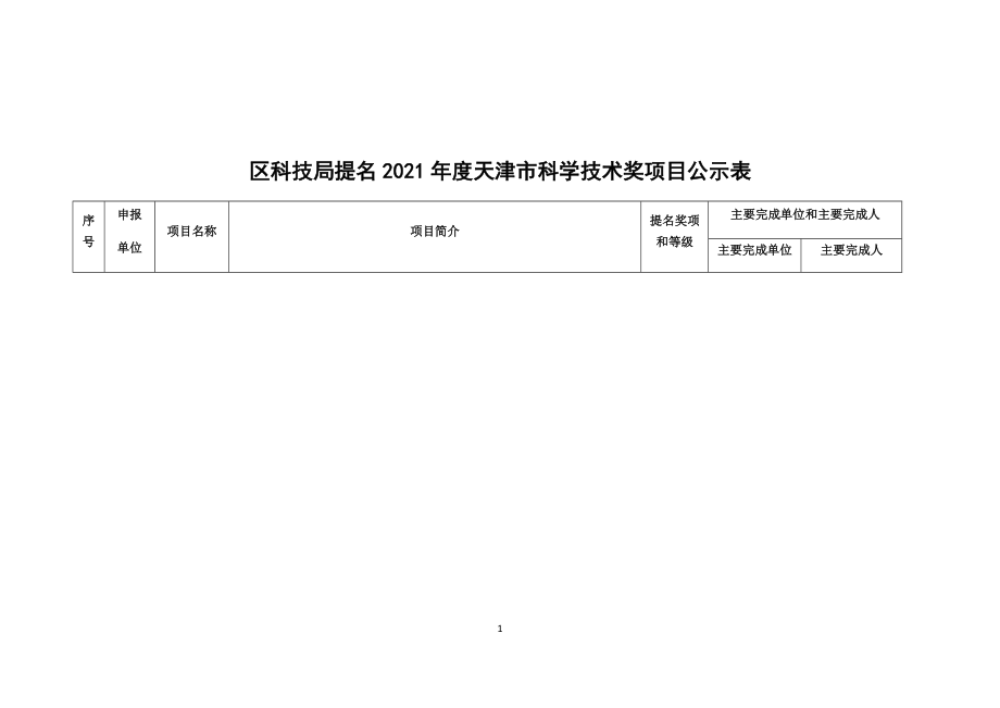 区科技局提名2021年度天津市科学技术奖项目公示表.docx_第1页