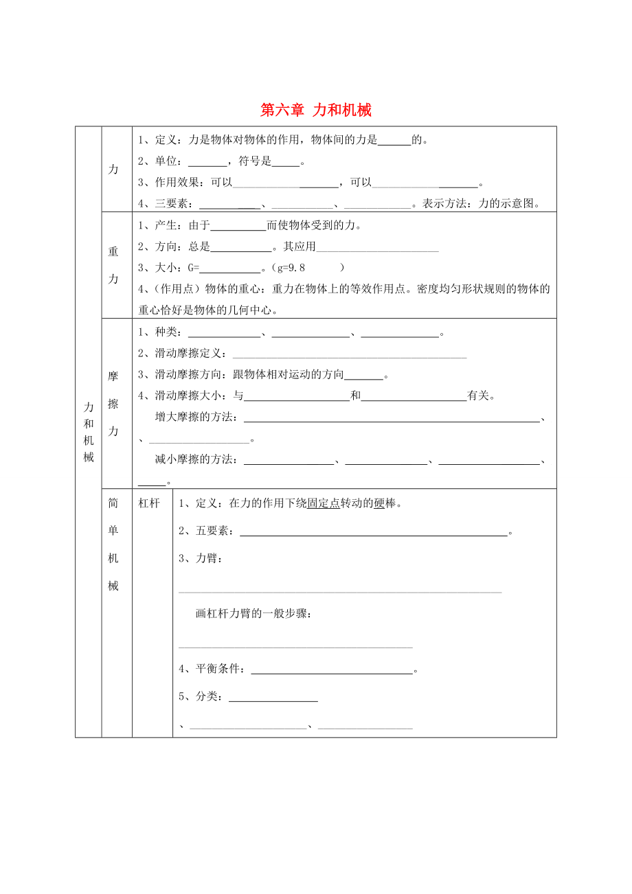 九年级物理 第六章 力和机械复习学案 人教新课标版.doc_第1页