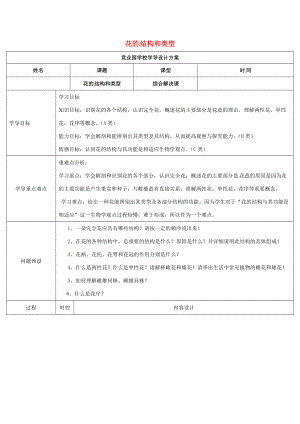 八年级生物上册 4.1.1 花的结构和类型导学案3 （新版）济南版-（新版）济南版初中八年级上册生物学案.doc