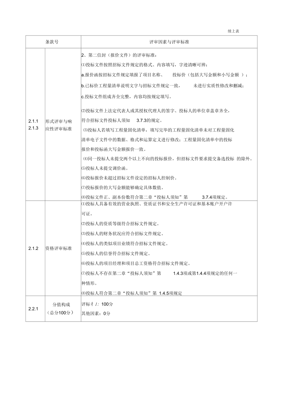 评标办法合理低价法.docx_第3页