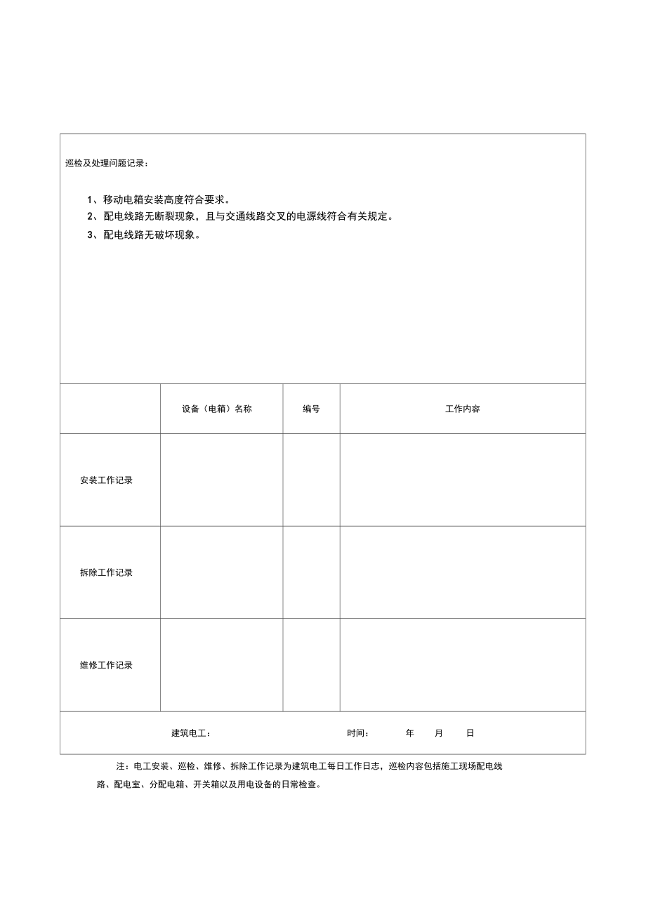 电工安装、巡检、维修、拆除工作记录.doc_第1页