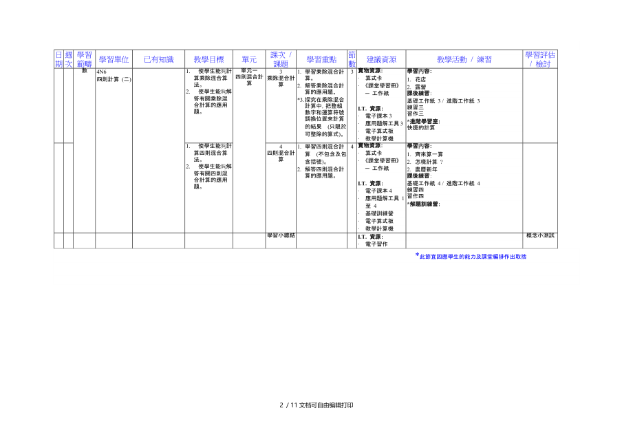 数学科教学计划表至(II).doc_第2页