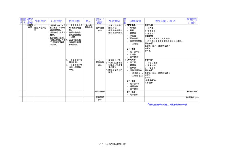 数学科教学计划表至(II).doc_第3页