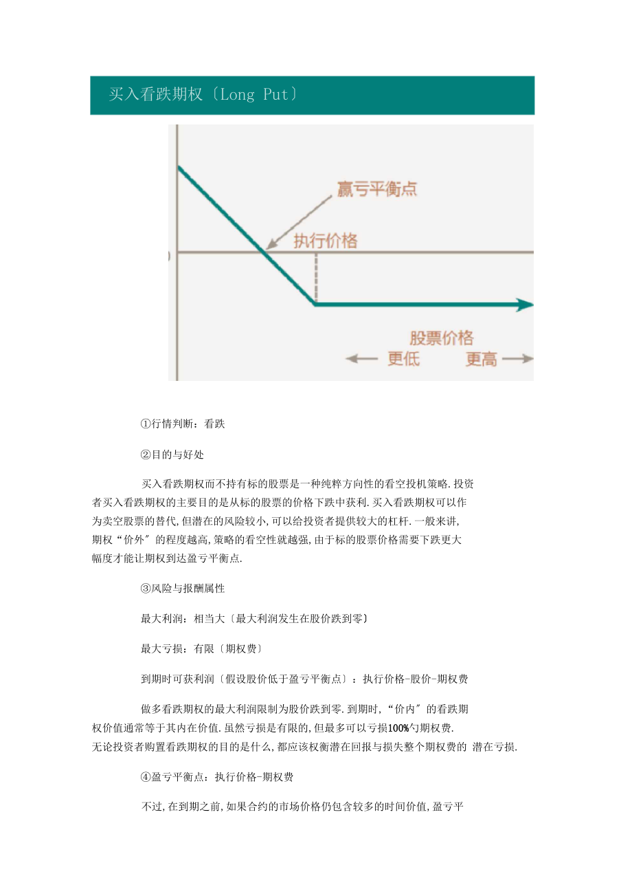 图解8种常用期权策略.docx_第3页